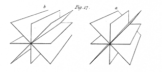 Fig. 17