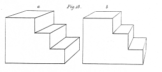 Fig. 18