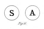 Fig. 25