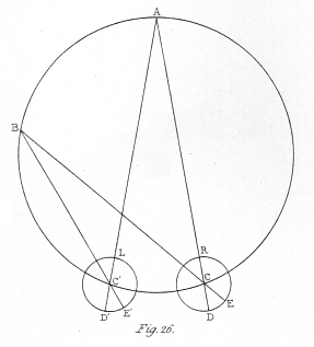 Fig. 26