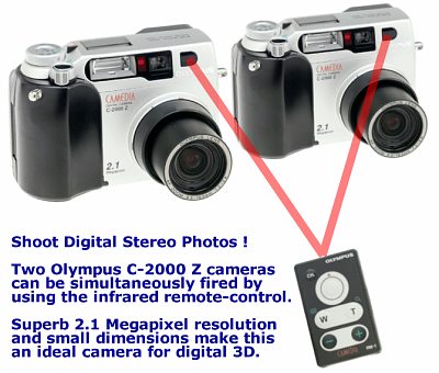 Use two Olympus C-2000 Z as a Stereo Camera!